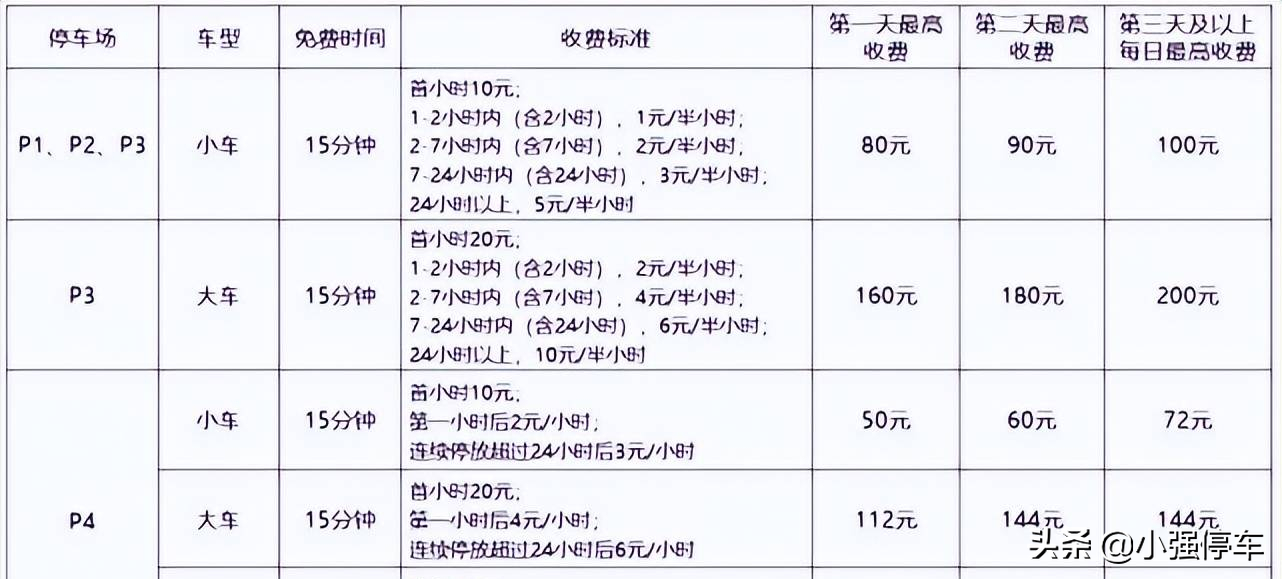 宝安公园停车场收费标准(深圳宝安机场停车费多少钱一天，深圳宝安机场停车省钱攻略来了)