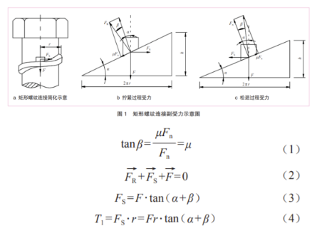 螺纹连接防松技术研究，你不知道的技巧都在这里了