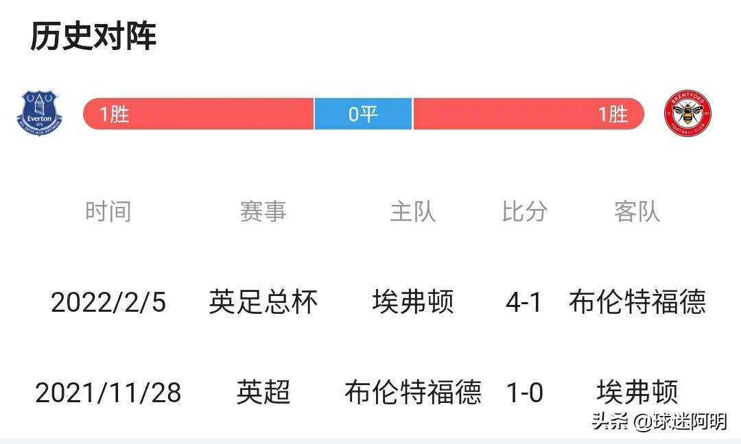 今年英超为什么37轮(英超第37轮赛事预告｜曼城有望提前夺冠，争四和保级大战拉满剧情)