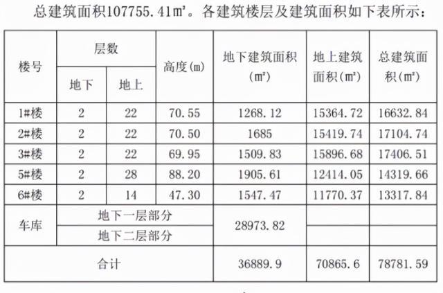 盘扣悬挑架，钢管悬挑架与爬架，区别对比