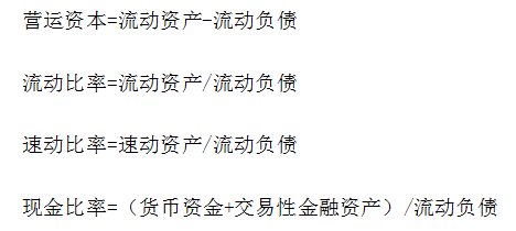 会计人员如何看懂会计报表？报表解读及报表分析模板