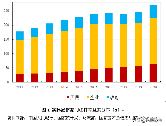 郑州楼市新政“十八条”后，留给你选择的时间不多了