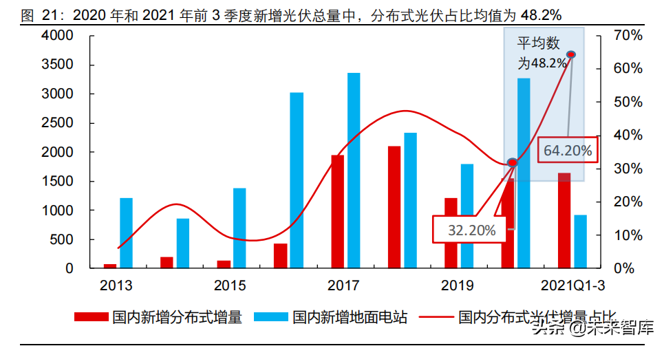 有色金属行业研究及投资策略：铜、铝板块或迎来价值重估