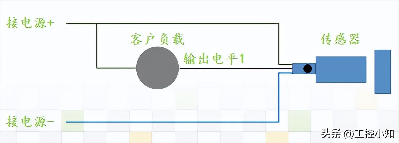 蓝线和棕线哪个是火线零线（电线三种颜色）-第37张图片-昕阳网