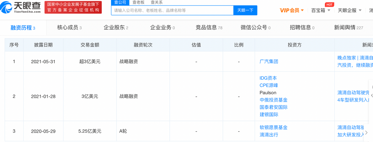 滴滴“变道”，出行平台造车的内核逻辑