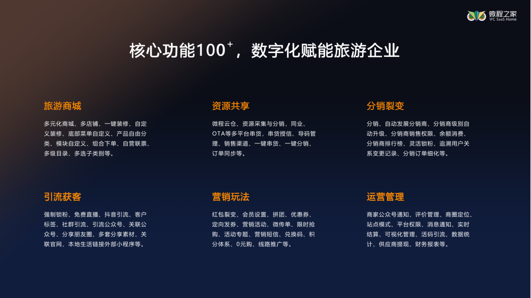 疫情之下，旅游企业如何利用旅游小程序？
