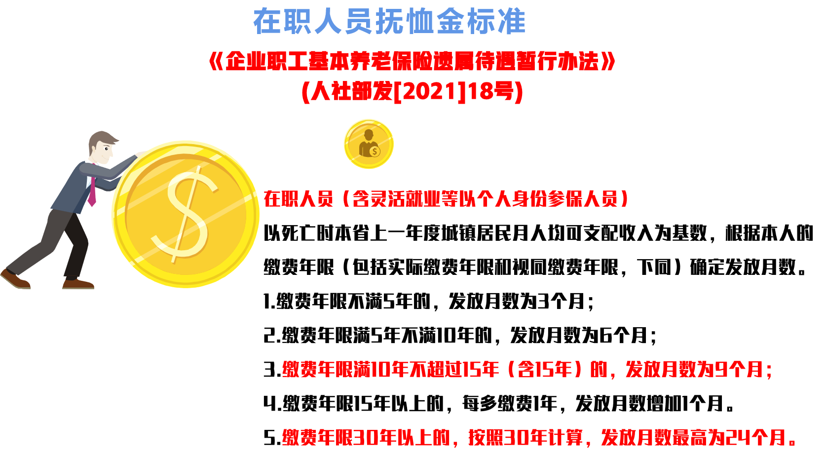 在职和退休人员抚恤金出新政：怎么算，谁支付！一次给你讲清楚