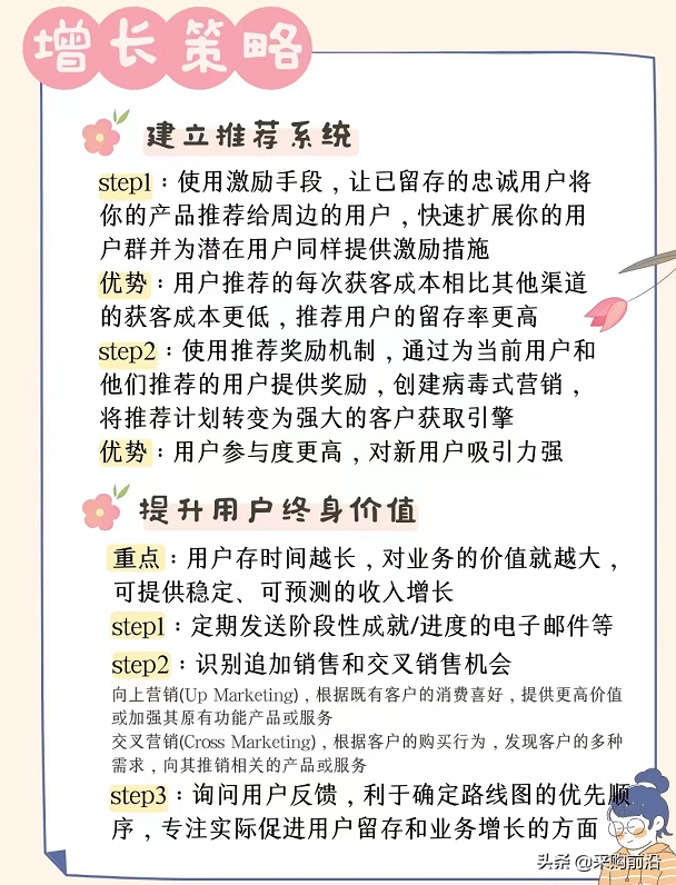 運營人必看/5大運營模式
