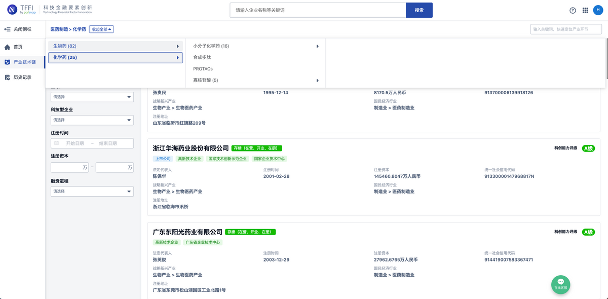 智慧芽科创力评估平台重磅发布，助力金融业看懂中国科创企业