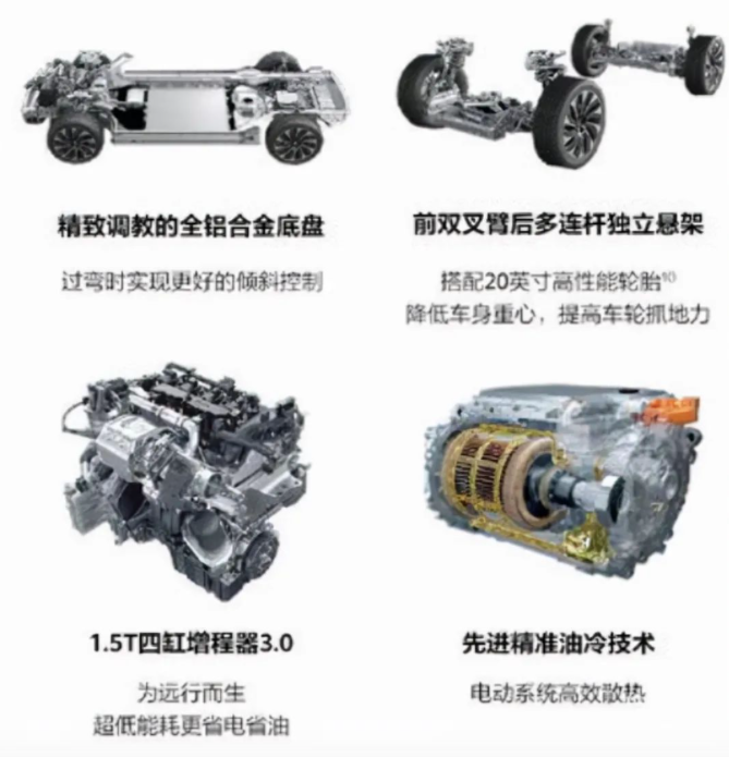 鸿蒙系统加持，华为设计的AITO问界M5 三月份将大批量交付用户