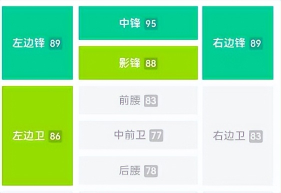 维埃拉实况足球手游（实况足球-火爆！18黑可换精选版维埃拉！还有速度神锋可兑换？）