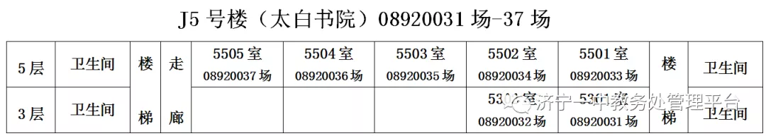 注意！济宁城区交通管制（附考点提示）
