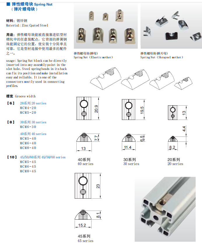 工业铝型材配件中螺母的种类