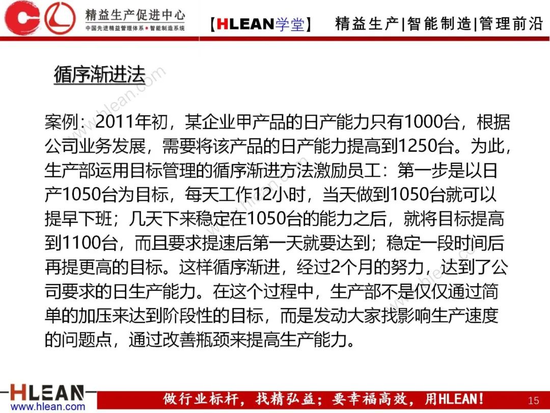 「精益學堂」 卓越班組長系列課程(合集)