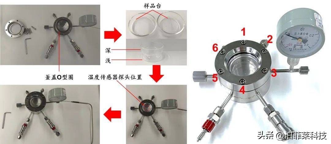 气固相光热反应器：结构、参数、安装使用方法