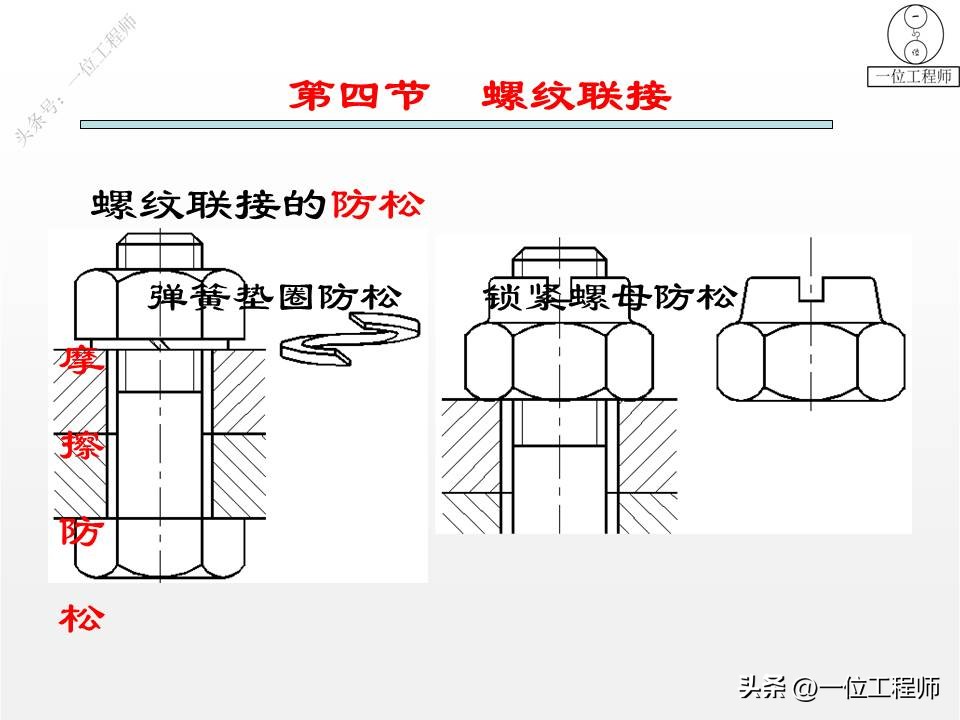 3类连接结构设计，键、销和螺纹连接的设计，43页PPT介绍机械连接