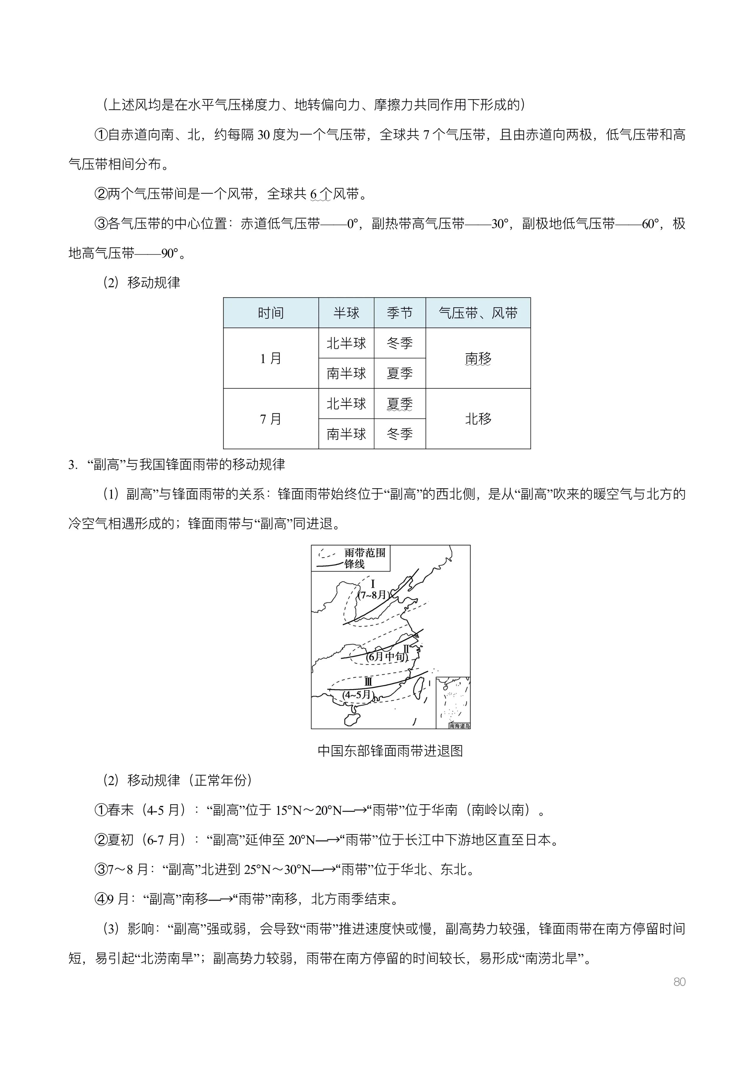 高考地理基础知识超全合集整理，易混淆的概念纠正