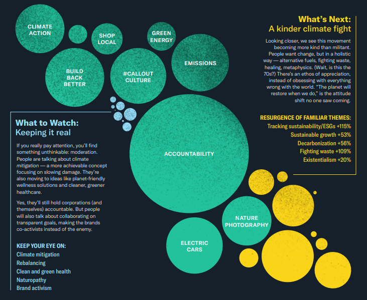 公眾對話洞悉2022出海新趨勢