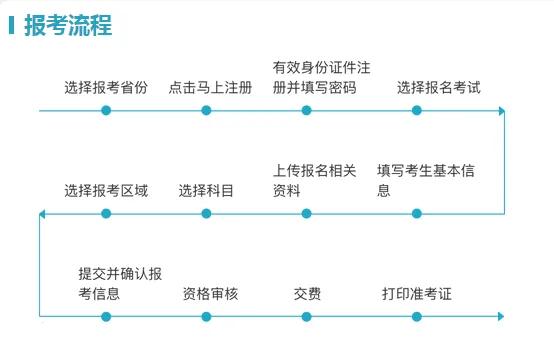 导游证报考条件要求（中级导游证报考条件要求）-第1张图片-华展网