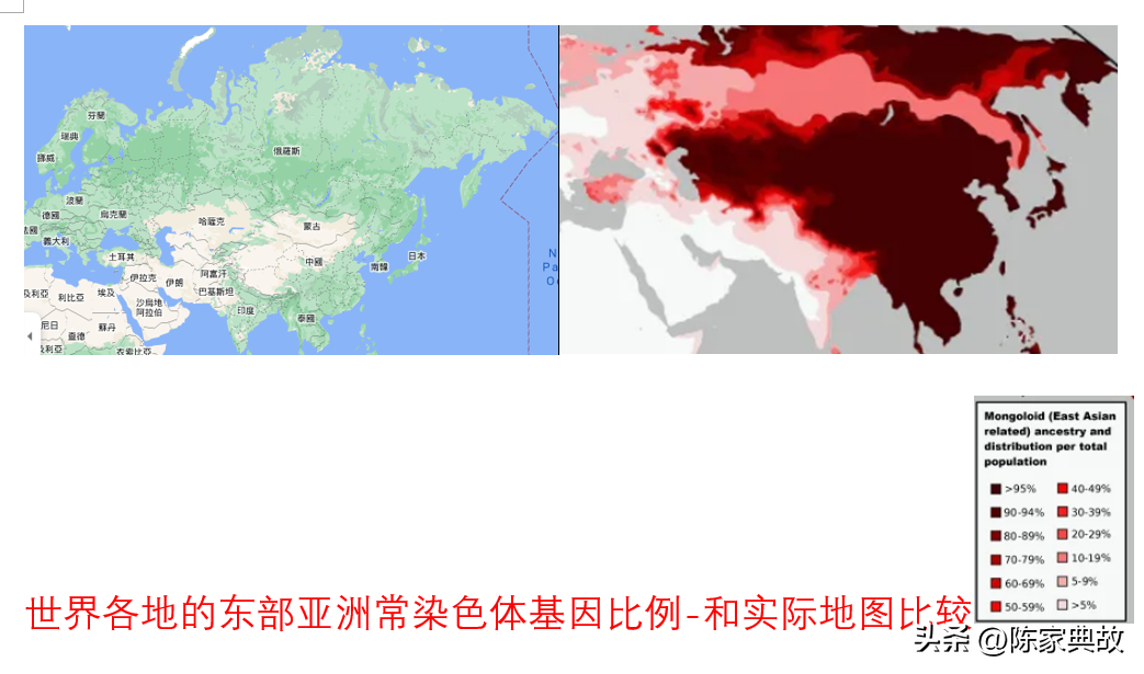 以及他们的名字是（中国古人用神话叙述历史）