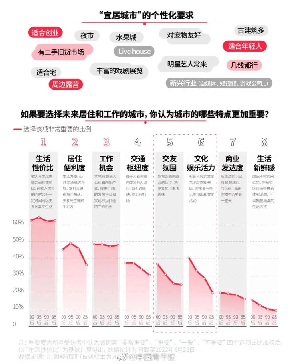 高考生被烤鱼专业录取?学院:系恶搞