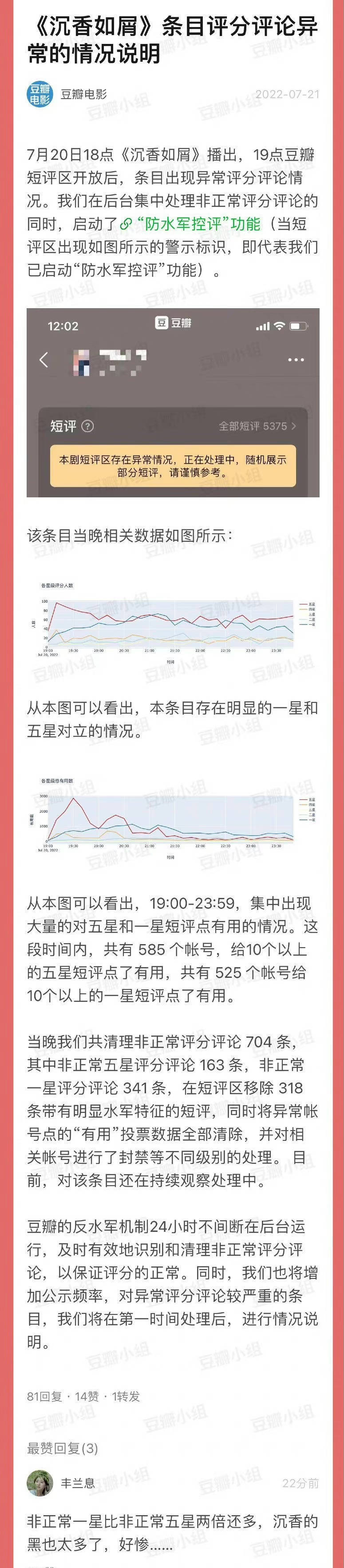 豆瓣回应《沉香如屑》打分异常 已启动防水军控评功能