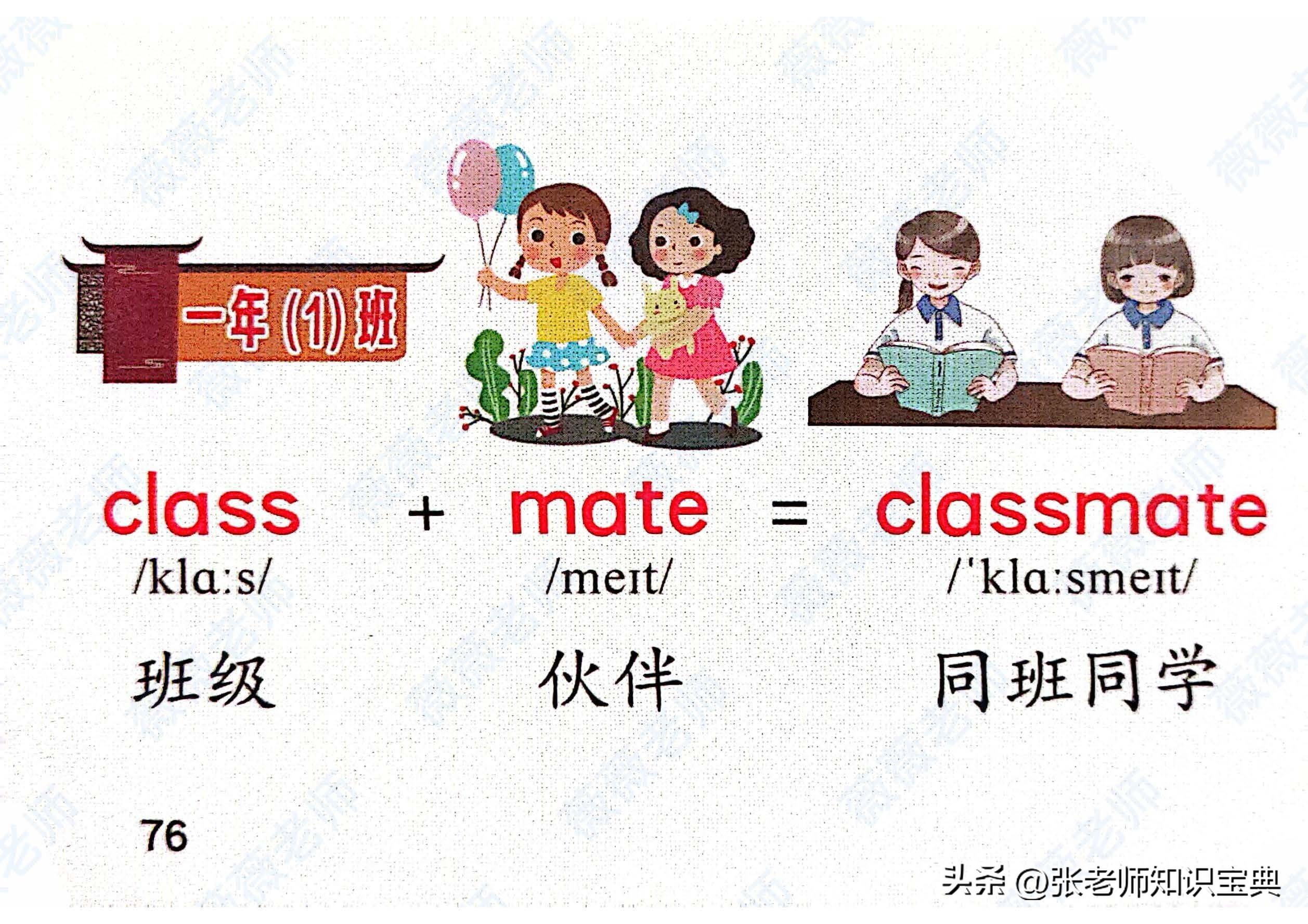 十二的英语单词怎么读(第一至第十二的英语单词怎么读)-第7张图片-科