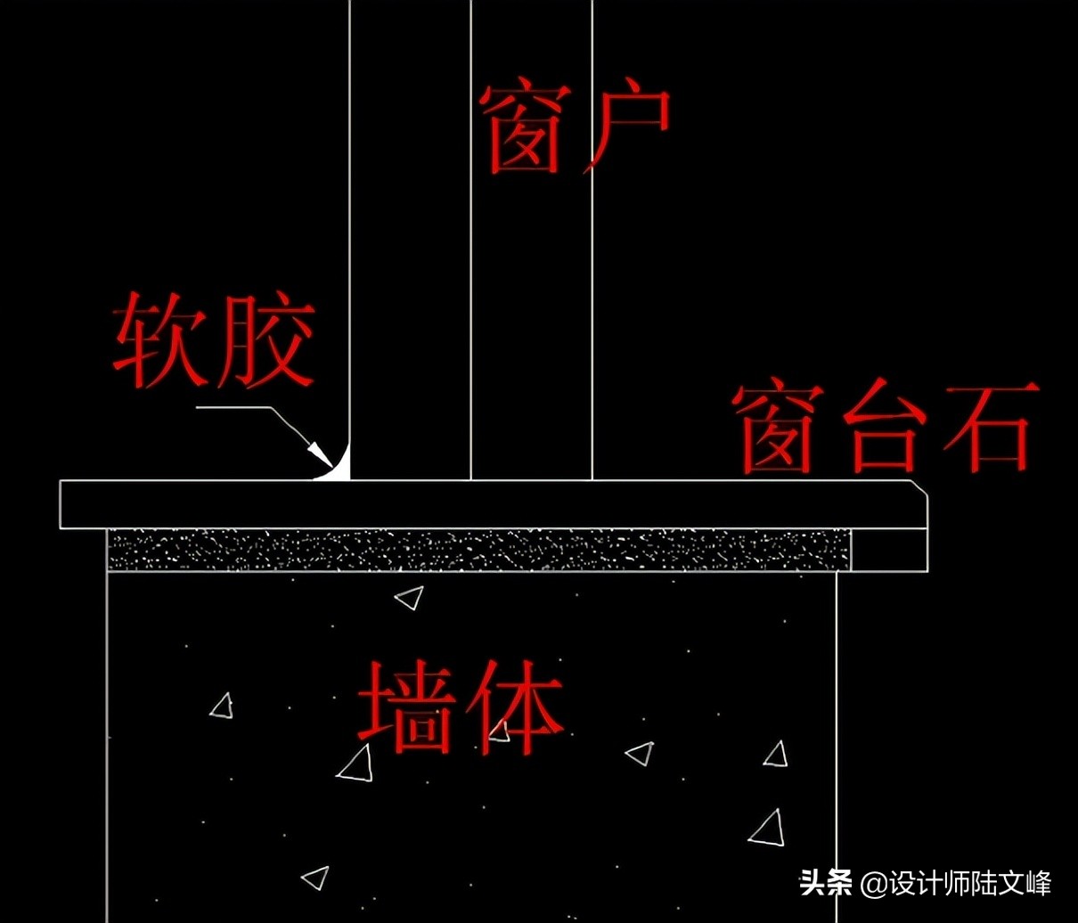 关于窗台石的3条建议，一定要装，一定要用大理石，一定要做耳朵
