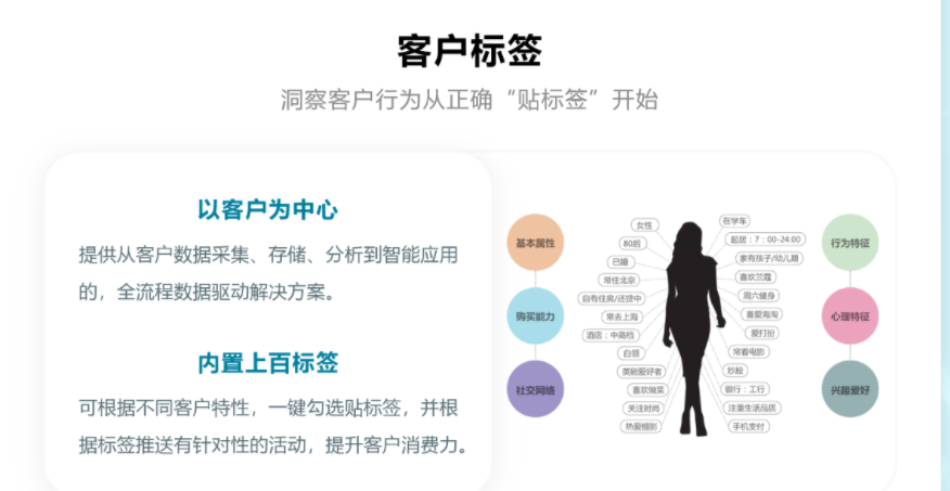 美克拉系统：中医诊所要盈利，做好这三点是关键