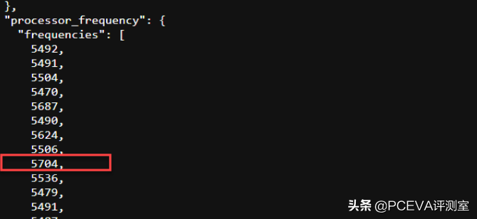 酷睿i9-13900K跑分比12900K快37%，华擎将推出至少5款B650E主板