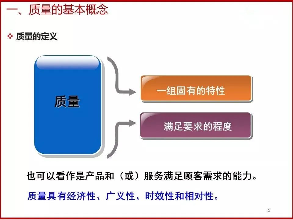 26张图讲解SWOT分析法，学起来