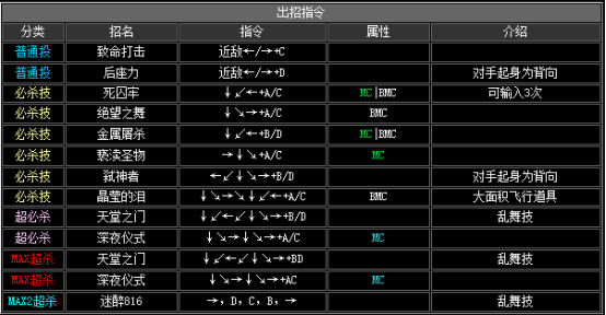 k9999出招表蜈蚣手教学图片