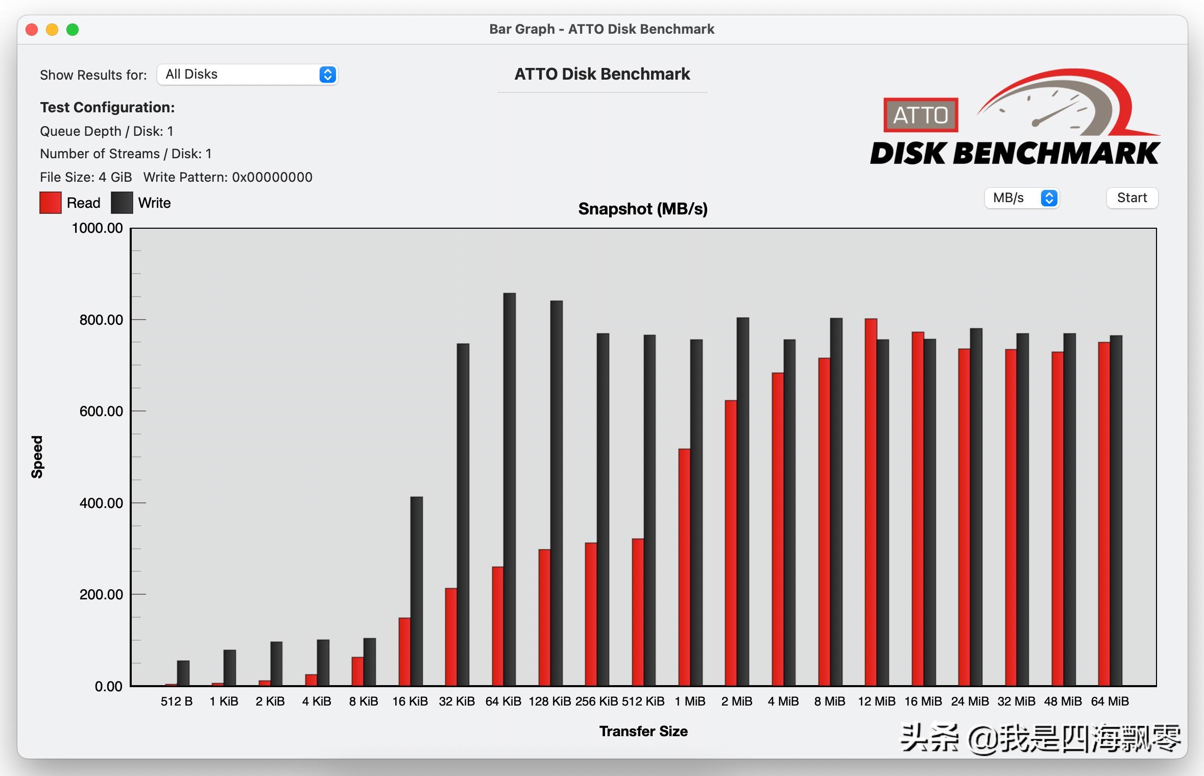 海康存储（HIKSEMI）MD202硬盘盒开箱和使用体验