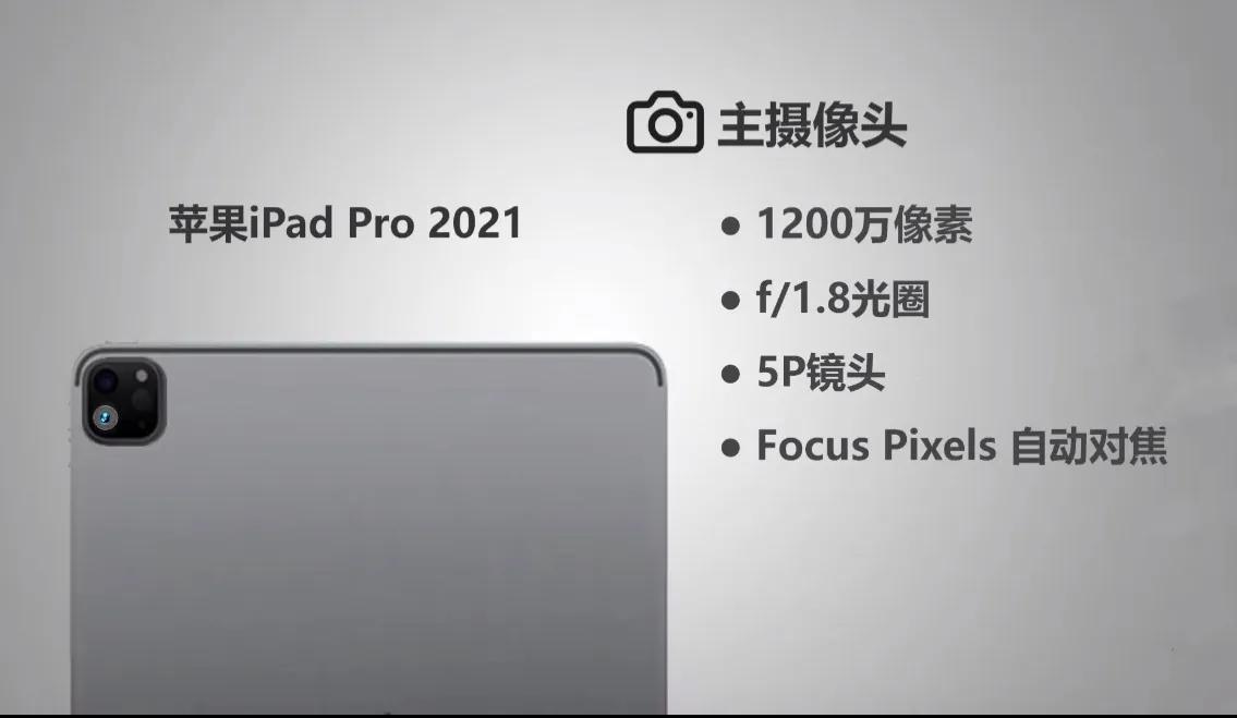 ipadpro2020和2021有什么区别（ipadpro2020和2021有什么区别11寸）-第5张图片-华展网