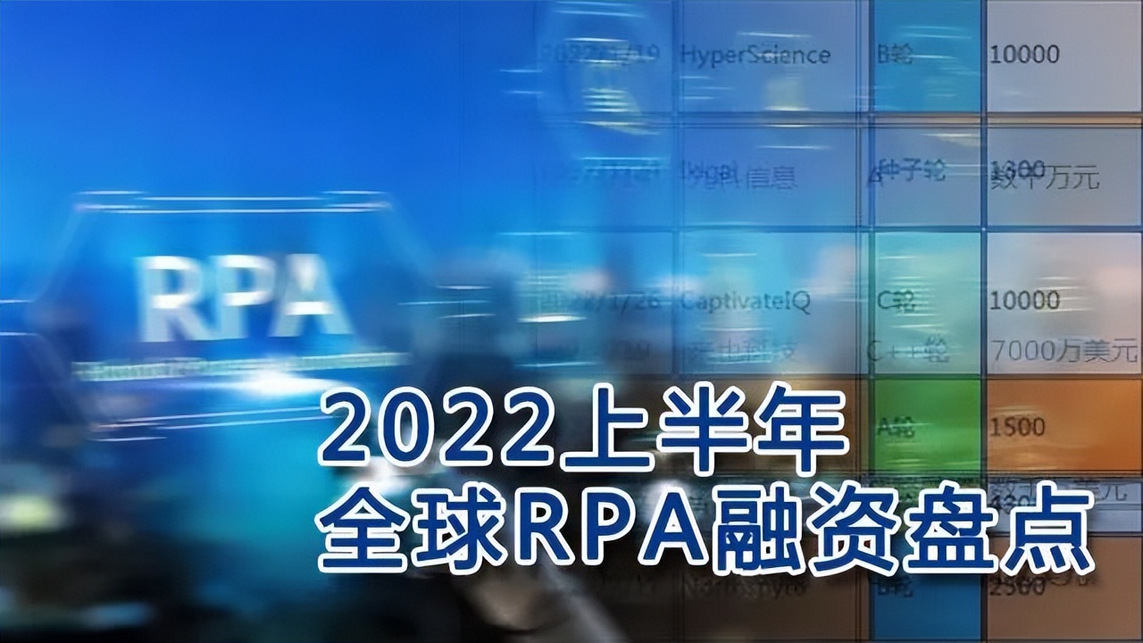 ​2022上半年全球RPA融资盘点：24起融资总额104亿元，国产RPA占19%