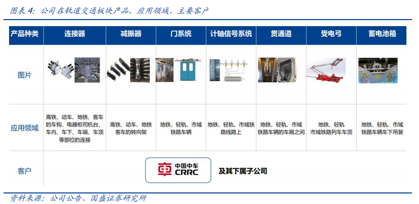 空间超1000亿！高压充电桩将成A股大机会，看看股价，还能上车