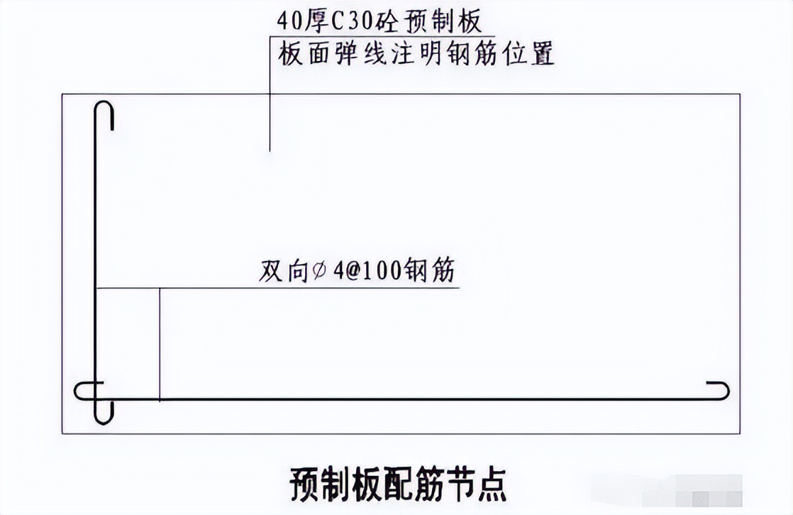 这样的施工图才能让每一个施工员一看就懂，学起