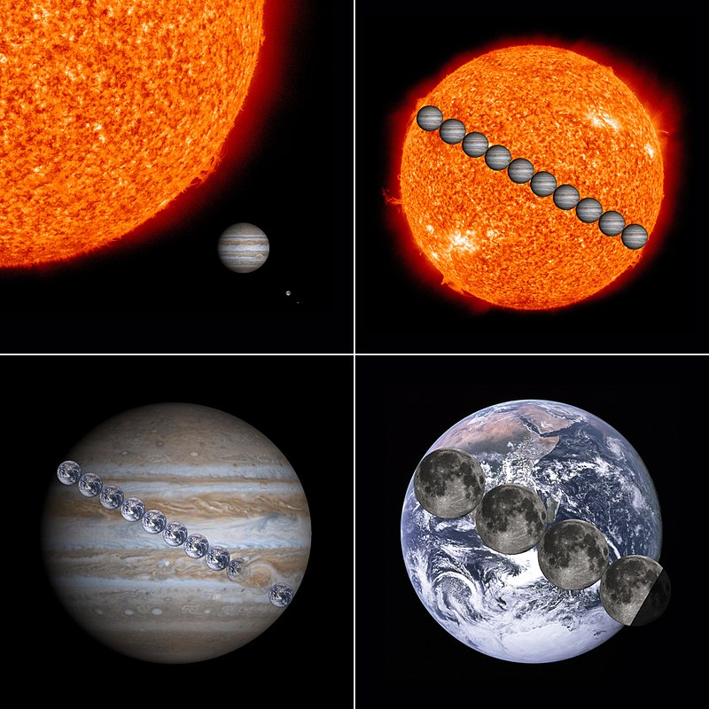 直径14万公里，能装下1300多个地球，太阳系内的木星有多可怕？