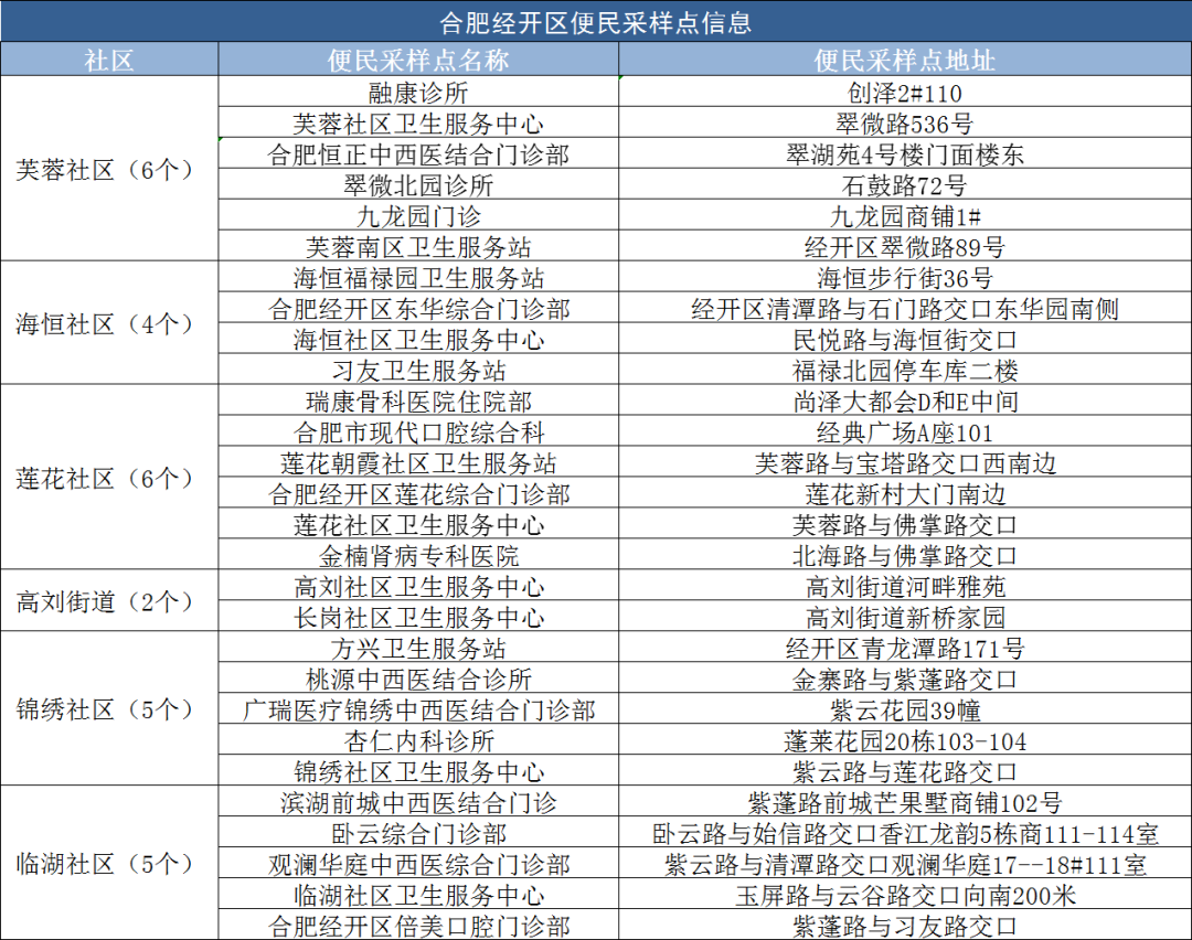 Ϸʺ24Сʱ㣨Ϸ(fei)24Сʱ(dian)ѣ-17(zhang)ͼƬ-Ѷ