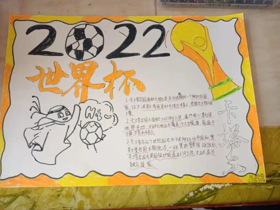 2019获奖世界杯手抄报（聚焦“双减”-曼妙“馄饨皮”带你走进世界杯，还普及地理知识）