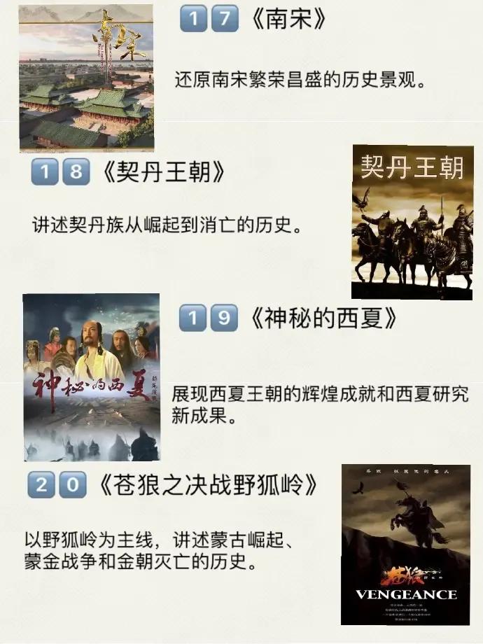 32部人文历史纪录，建议收藏