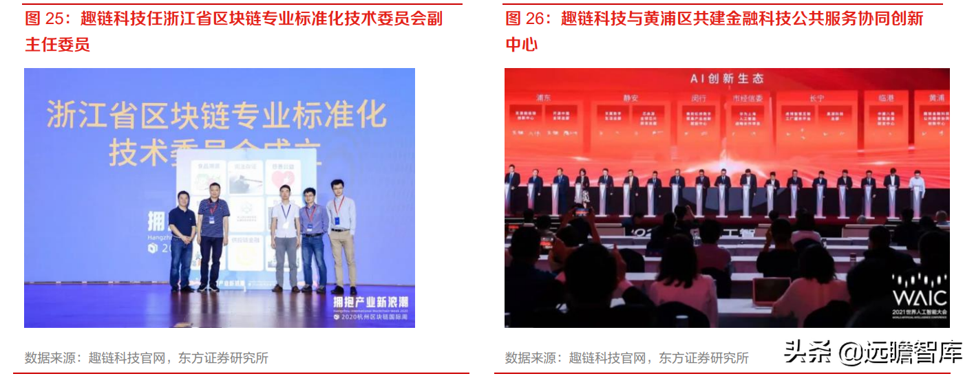 起源于加密货币，数字藏品：NFT 本土化、合规化的应用探索
