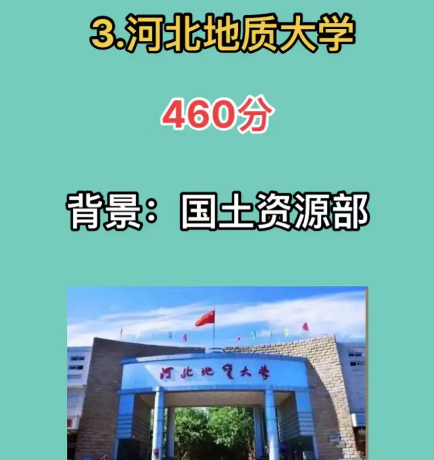 高考录取分数低，背景厉害就业很稳，五所低调院校