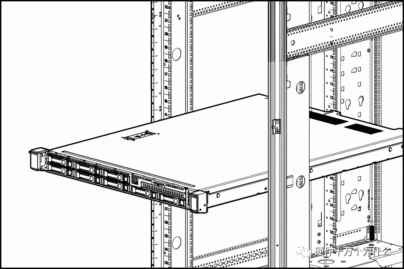 服務器的1U、2U、4U是指什么？