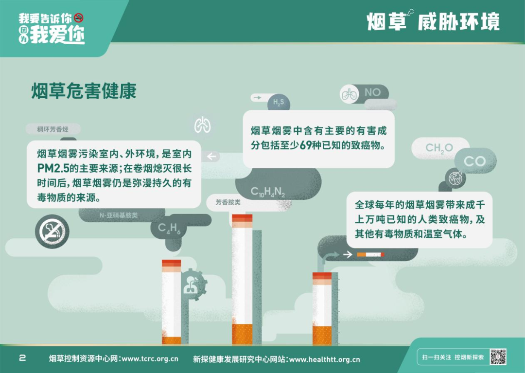 远离烟草，爱护环境｜双流区黄甲小学积极开展世界无烟日宣传工作