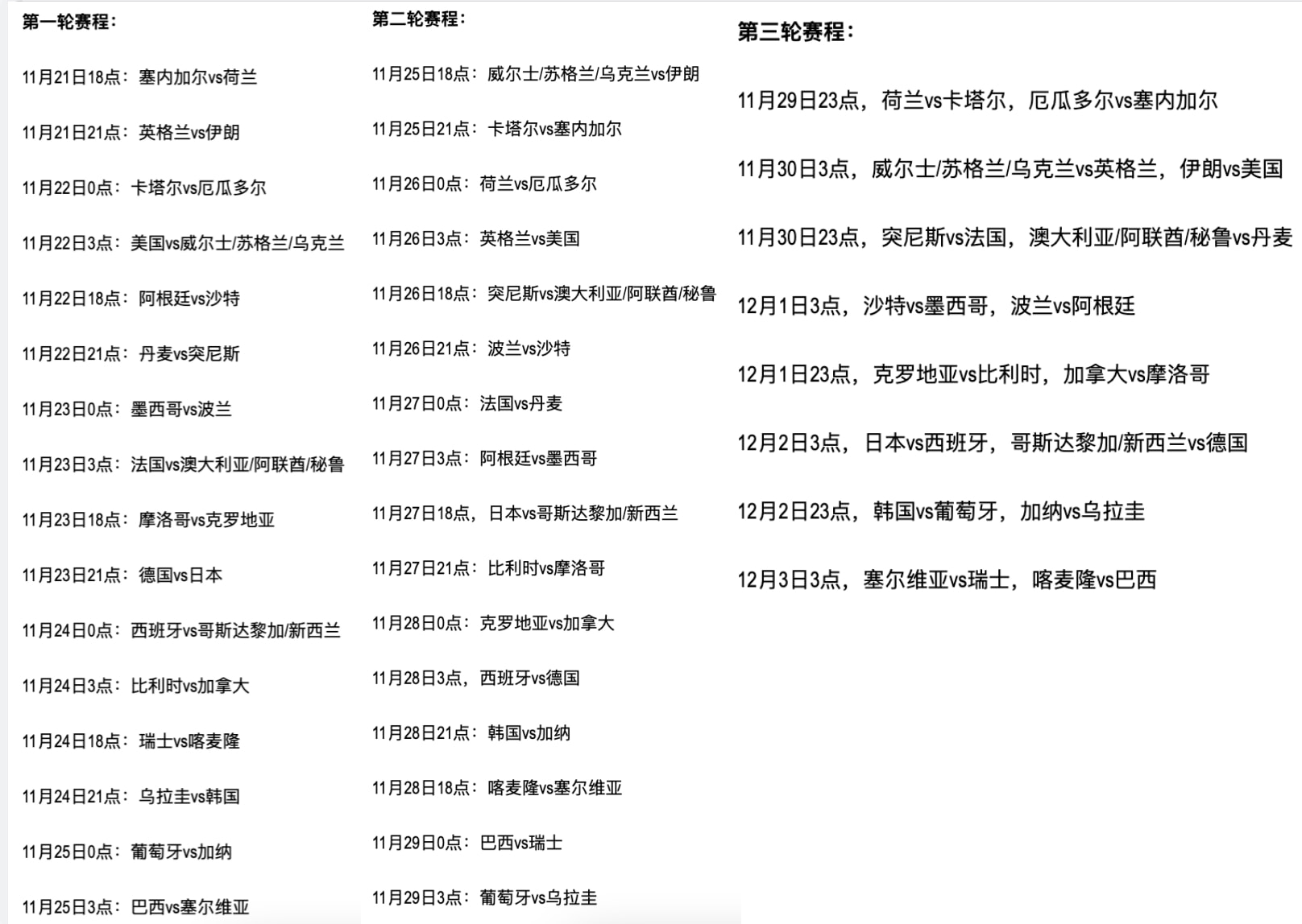 2022年世界杯荷兰出线了吗(2022世界杯最新赛程：揭幕战荷兰vs塞内加尔，死亡之组成焦点)