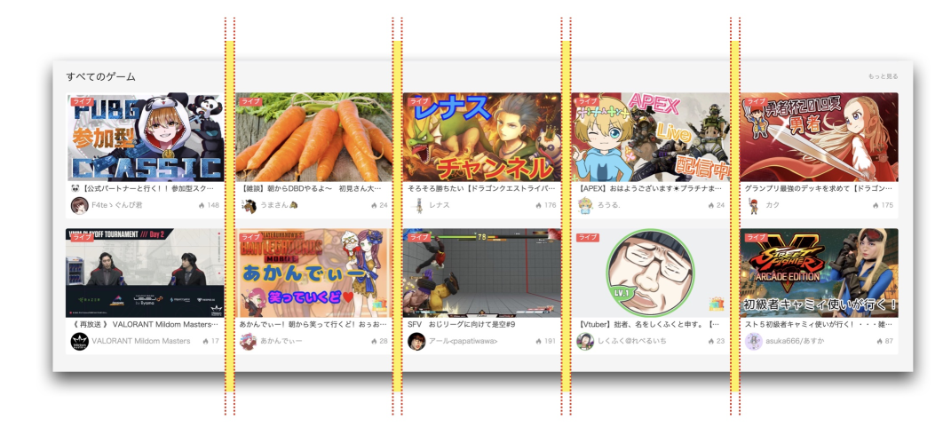 響應式網頁大揭秘
