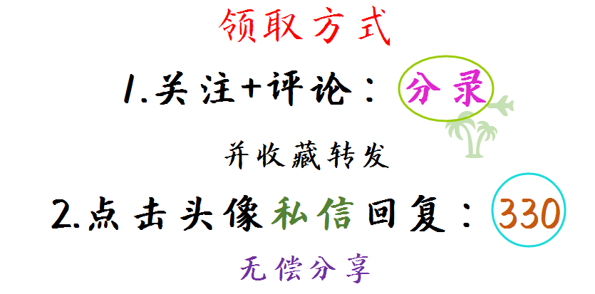 会计殿堂，分录为王：330个会计分录汇总