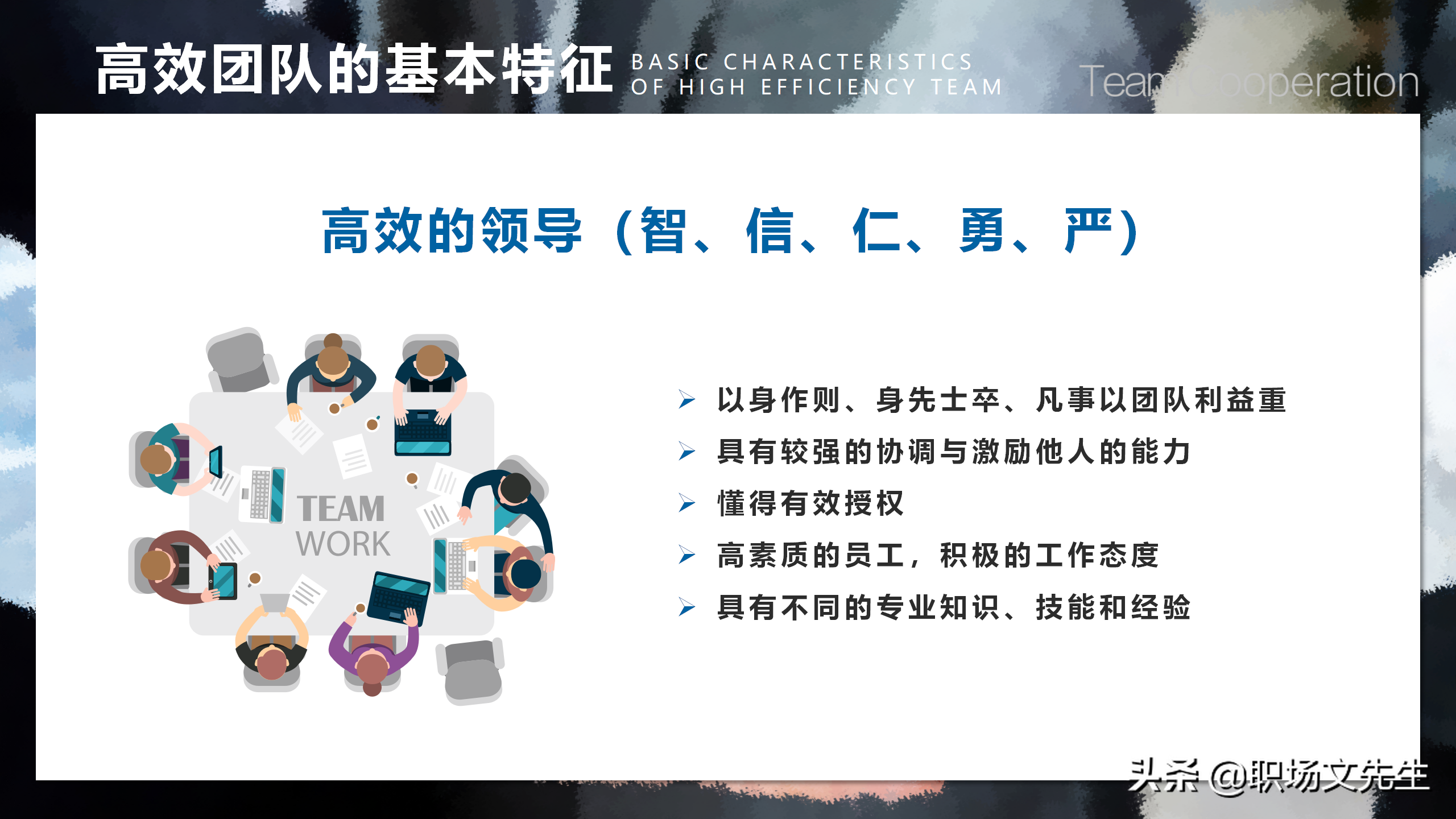 如何打造一支高效的团队？39页团队建设与管理培训，团队的力量