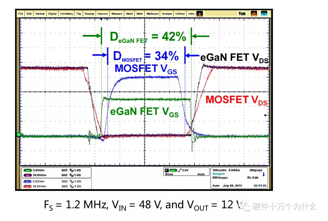 氮化镓FET相比MOSFET有什么优势？